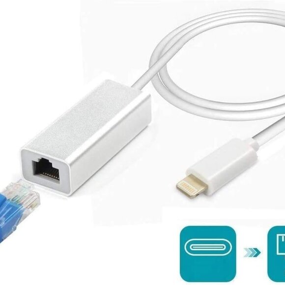 New Ethernet LAN Network Adapter for iPhone/iPad - Picture 1 of 9